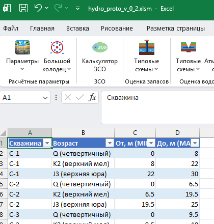 Результат — интервалы по скважине и возрасту (MIN/MAX)