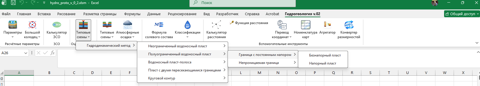 Дерево типовых расчётных схем оценки запасов подземных вод